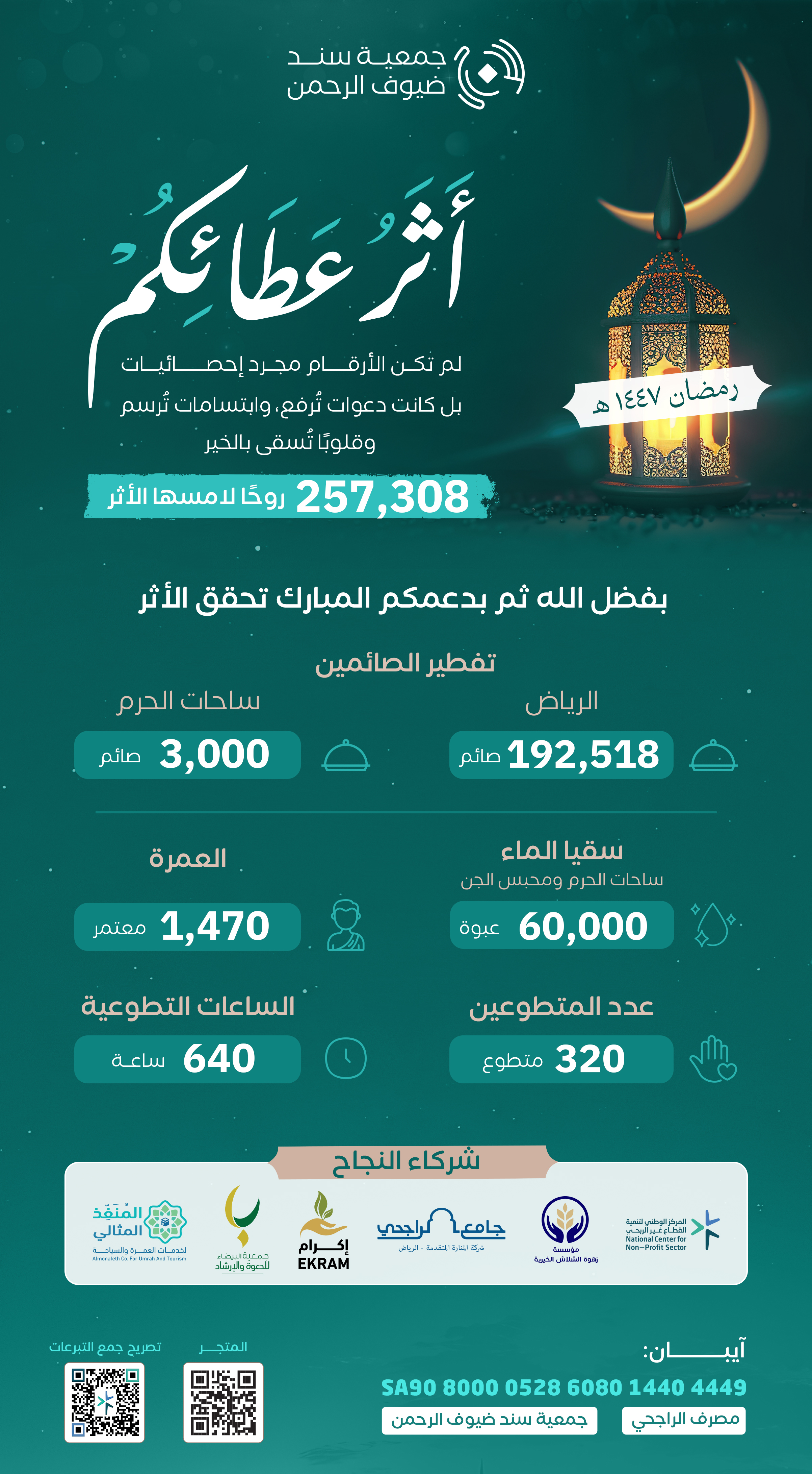 أثر عطائكم